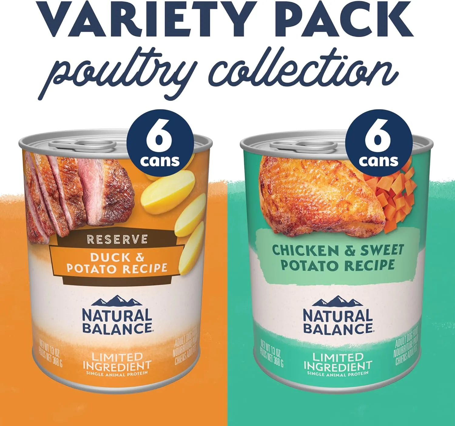 Natural Balance Limited Ingredient Wet Dog Food, Variety Pack, Reserve Duck & Potato and Chicken & Sweet Potato, 13oz., (Case of 12)